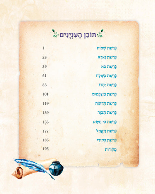 Mah BaParashah - Hebrew Edition Weekly Parashah – Sefer Shemos - Jaffa Family Edition