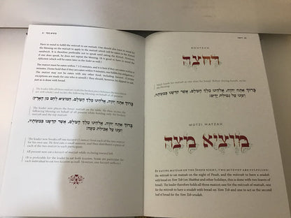 Sepharadic Haggadah Shirat Hayam - Hebrew and English