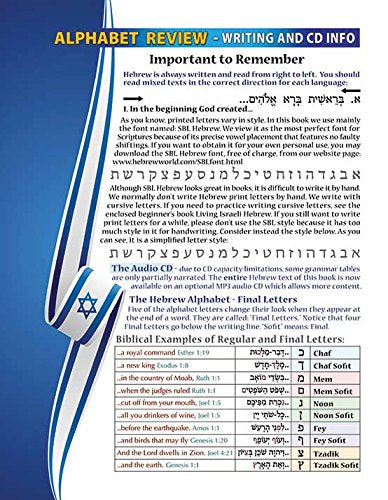 Biblical Hebrew - Home Study Edition